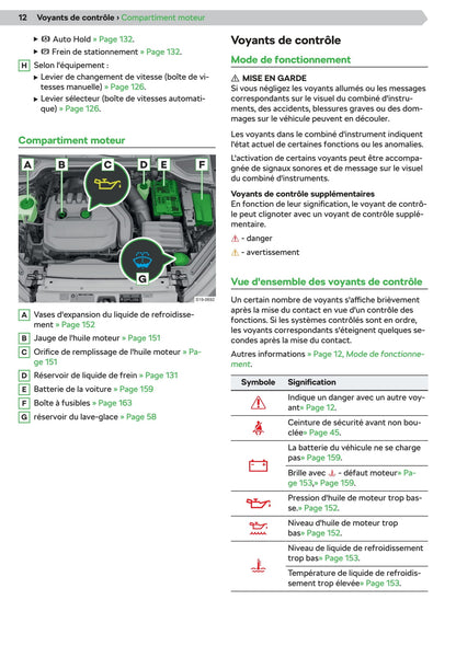 2020-2021 Skoda Octavia Owner's Manual | French