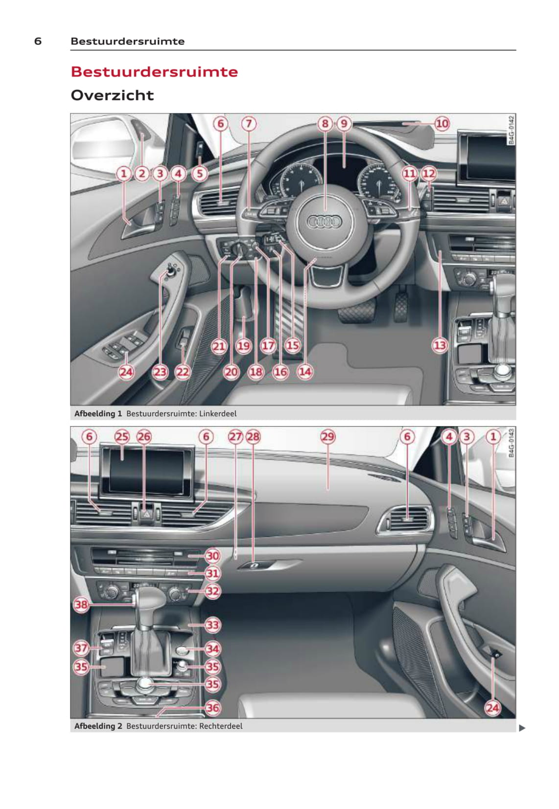 2011-2014 Audi A6 Gebruikershandleiding | Nederlands