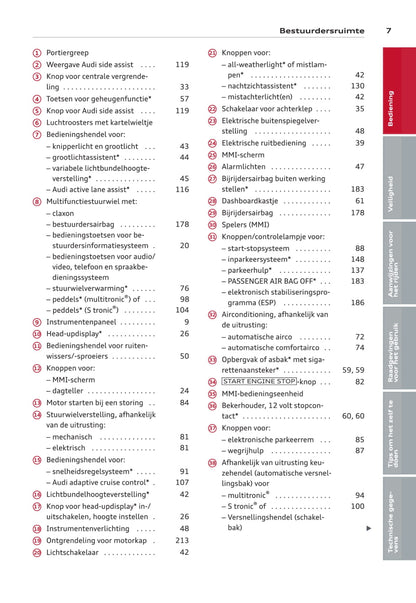 2011-2014 Audi A6 Gebruikershandleiding | Nederlands