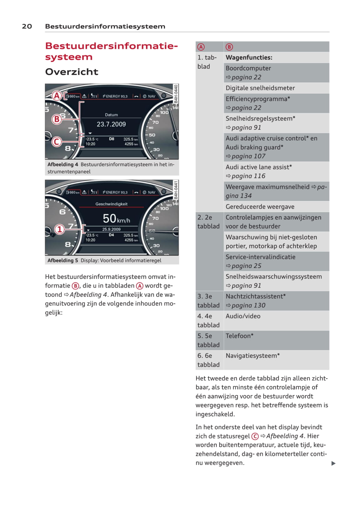 2011-2014 Audi A6 Gebruikershandleiding | Nederlands