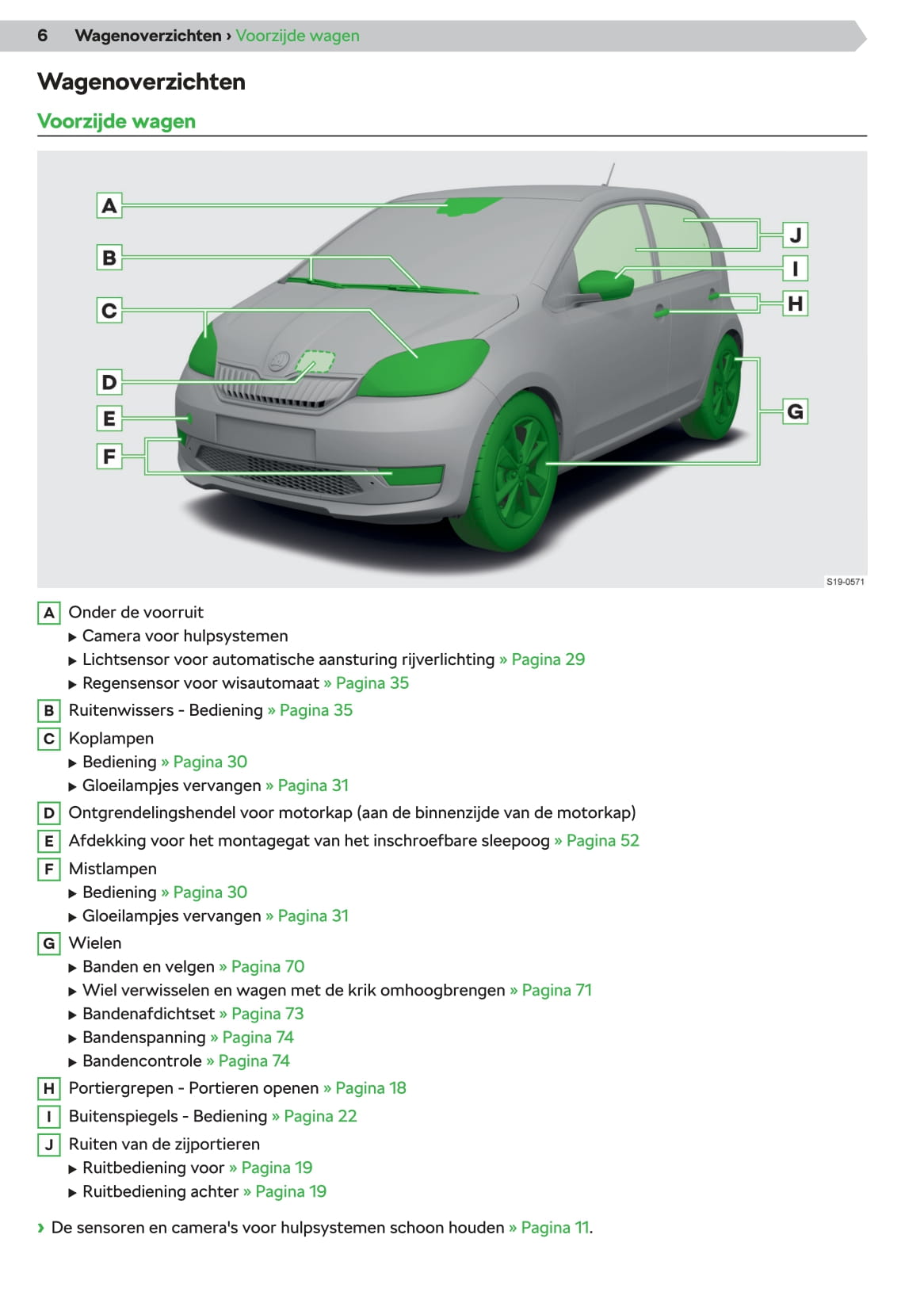 2019-2020 Skoda Citigo-e iV Owner's Manual | Dutch