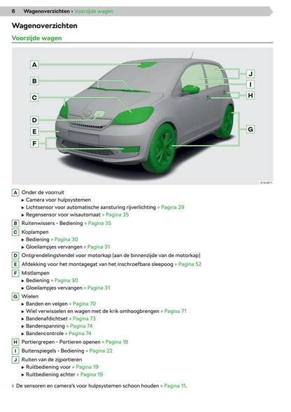 2019-2020 Skoda Citigo-e iV Owner's Manual | Dutch