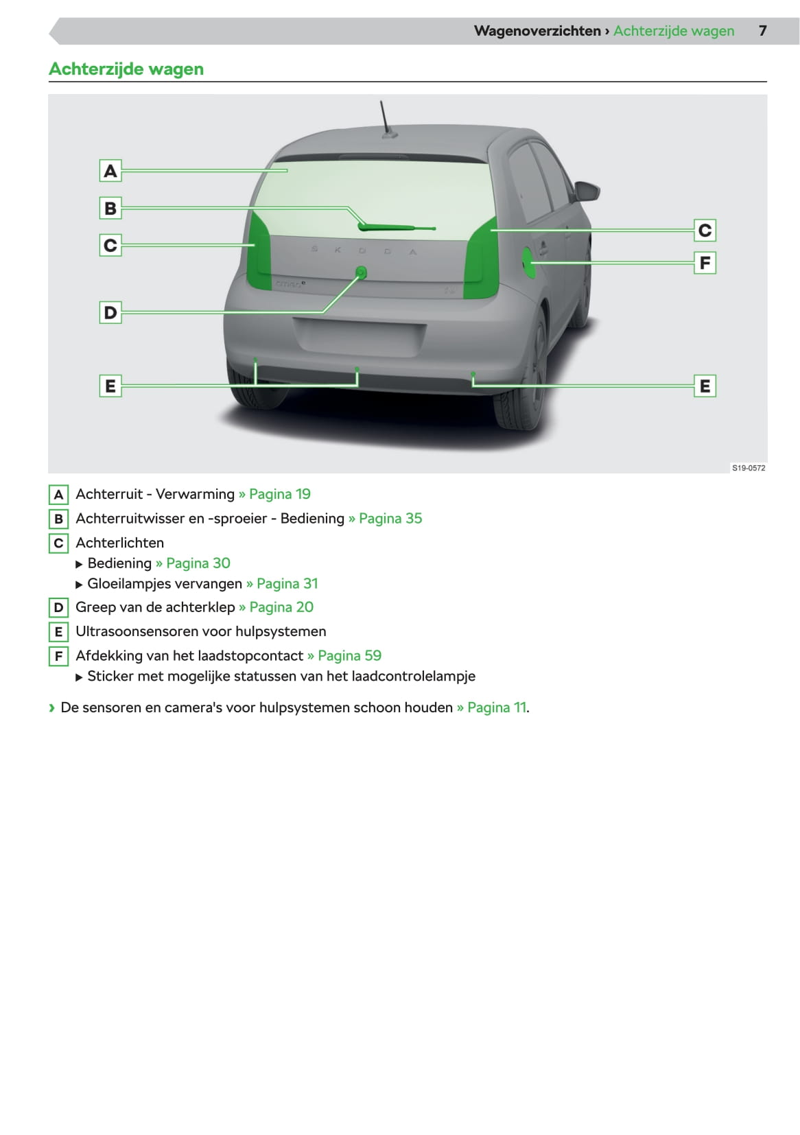 2019-2020 Skoda Citigo-e iV Owner's Manual | Dutch