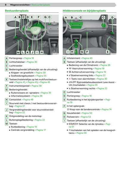 2019-2020 Skoda Citigo-e iV Owner's Manual | Dutch