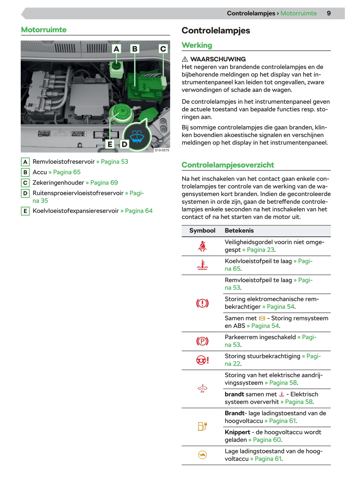 2019-2020 Skoda Citigo-e iV Owner's Manual | Dutch