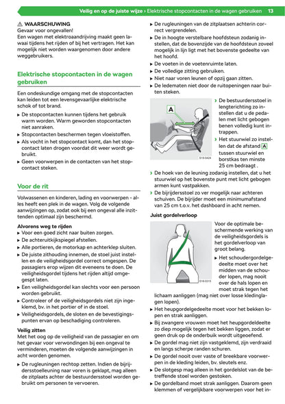 2019-2020 Skoda Citigo-e iV Owner's Manual | Dutch