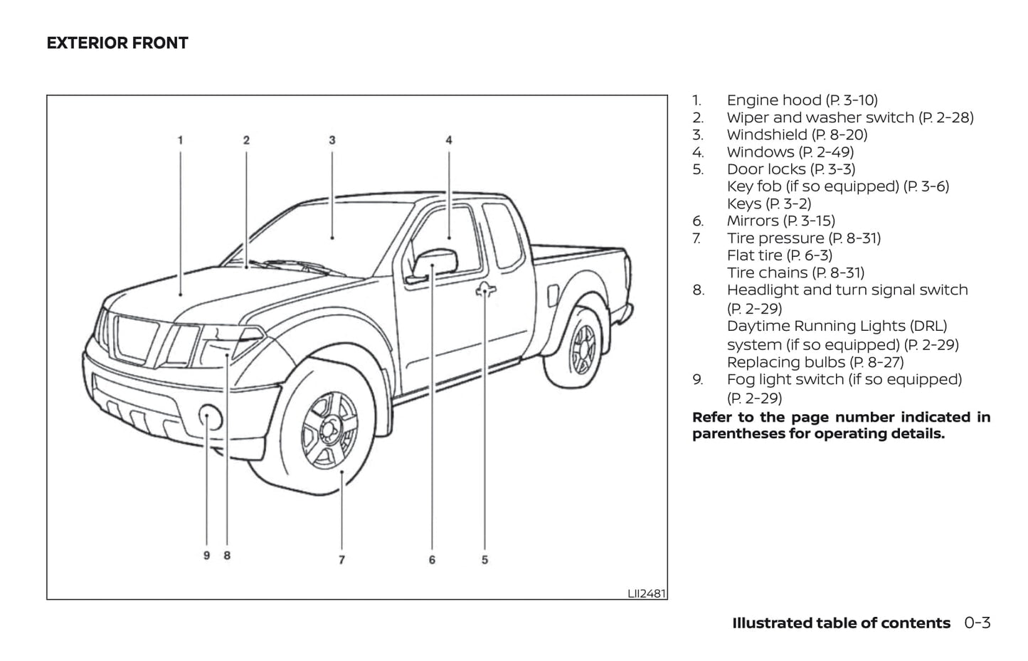 2018 Nissan Frontier Bedienungsanleitung | Englisch