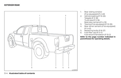 2018 Nissan Frontier Bedienungsanleitung | Englisch