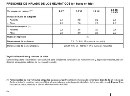 2009-2010 Renault Vel Satis Owner's Manual | Spanish