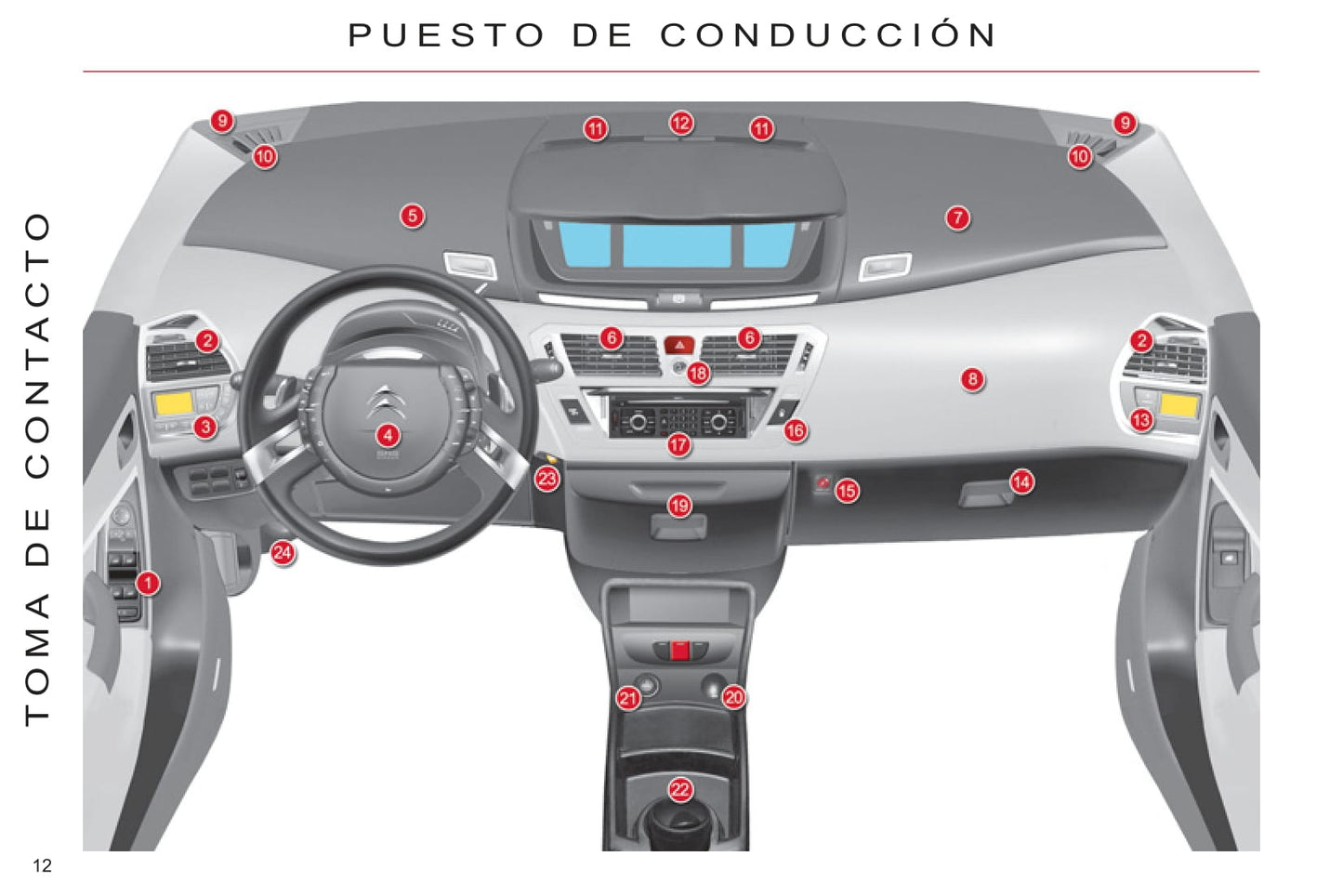 2011-2013 Citroën C4 Picasso/Grand C4 Picasso Gebruikershandleiding | Spaans