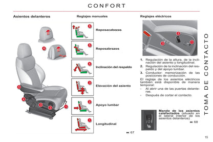 2011-2013 Citroën C4 Picasso/Grand C4 Picasso Gebruikershandleiding | Spaans