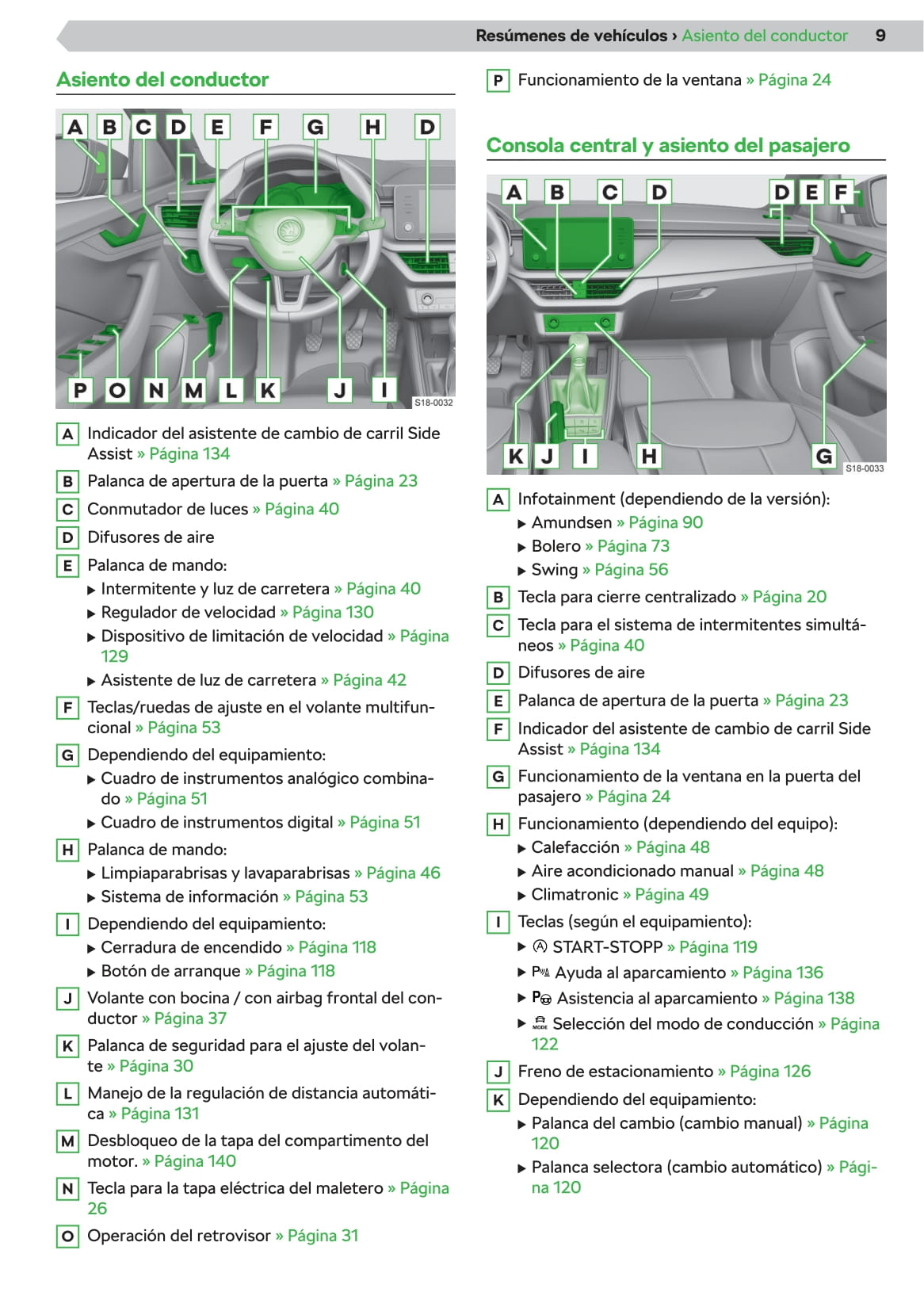 2019-2020 Skoda Scala Owner's Manual | Spanish