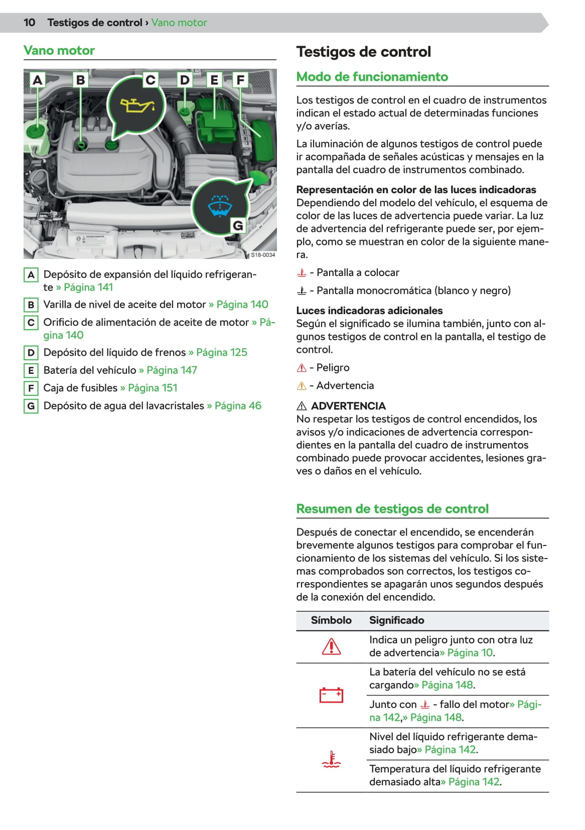 2019-2020 Skoda Scala Owner's Manual | Spanish