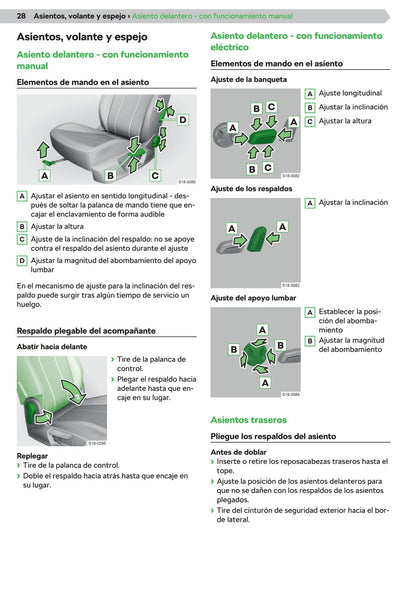 2019-2020 Skoda Scala Owner's Manual | Spanish