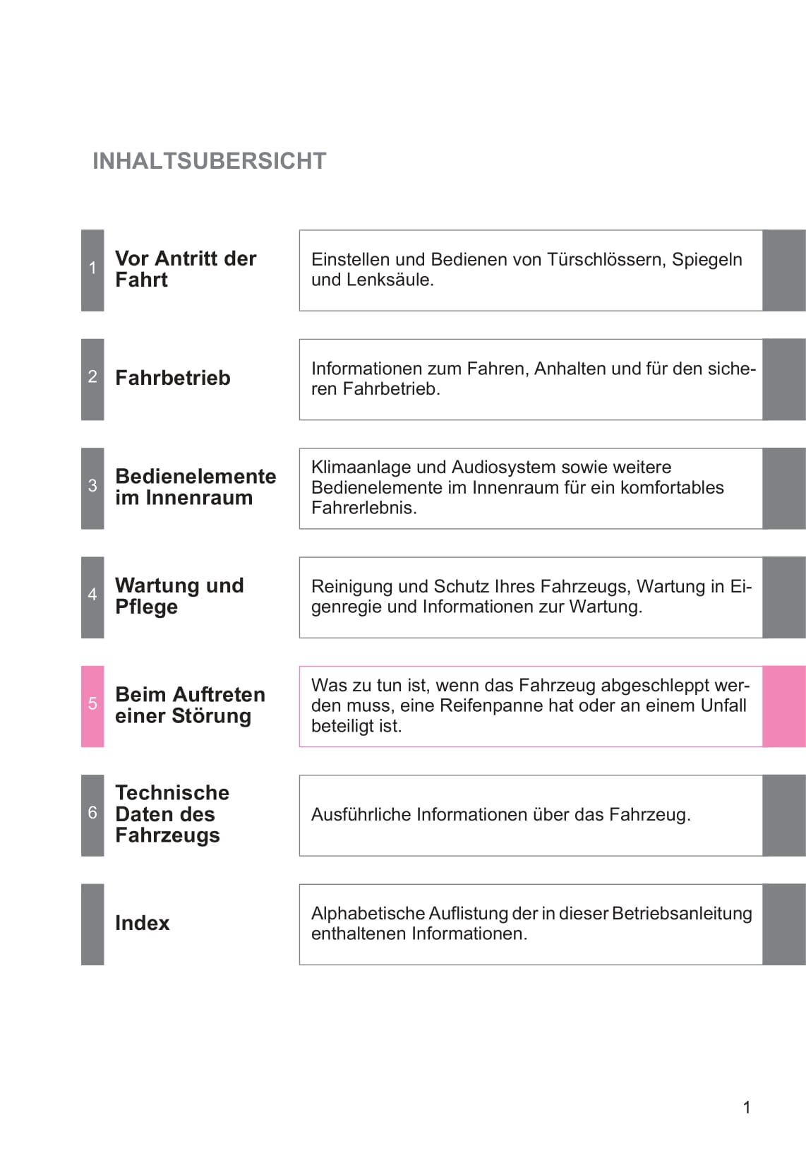 2013-2014 Toyota Aygo Gebruikershandleiding | Duits