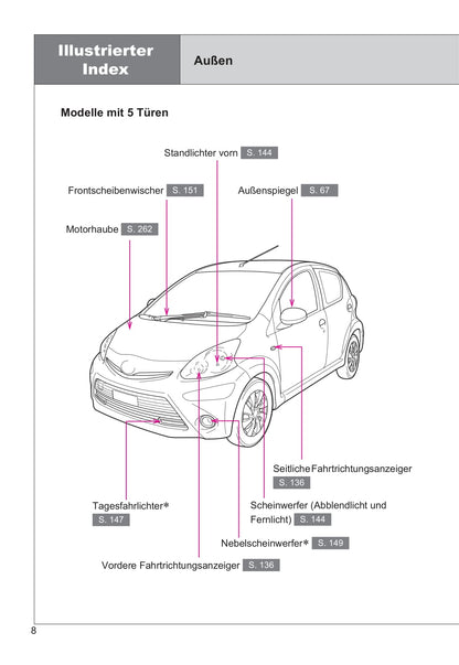 2013-2014 Toyota Aygo Gebruikershandleiding | Duits