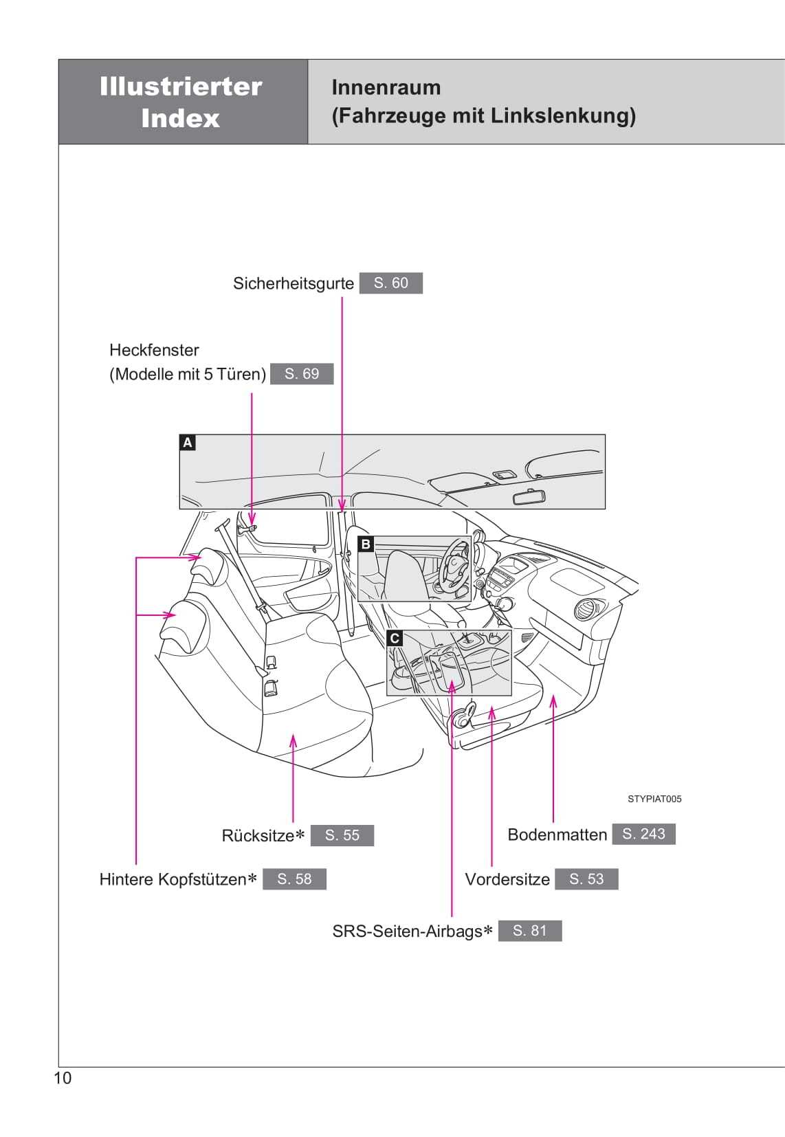 2013-2014 Toyota Aygo Gebruikershandleiding | Duits