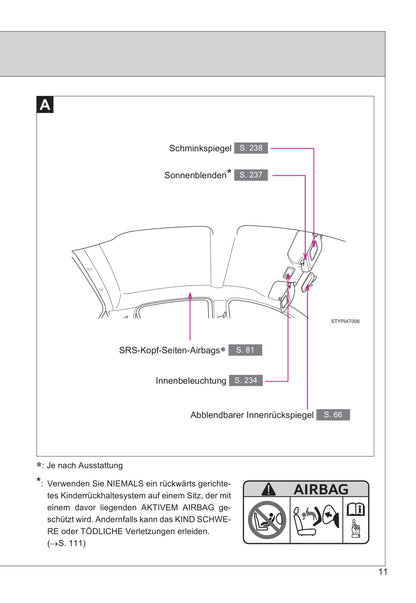 2013-2014 Toyota Aygo Gebruikershandleiding | Duits