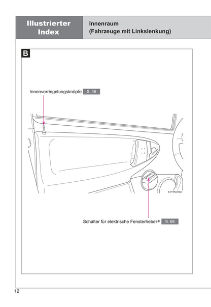 2013-2014 Toyota Aygo Gebruikershandleiding | Duits