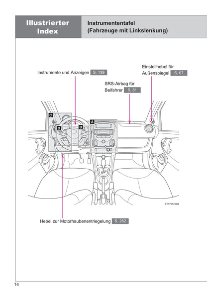 2013-2014 Toyota Aygo Gebruikershandleiding | Duits