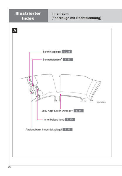 2013-2014 Toyota Aygo Gebruikershandleiding | Duits