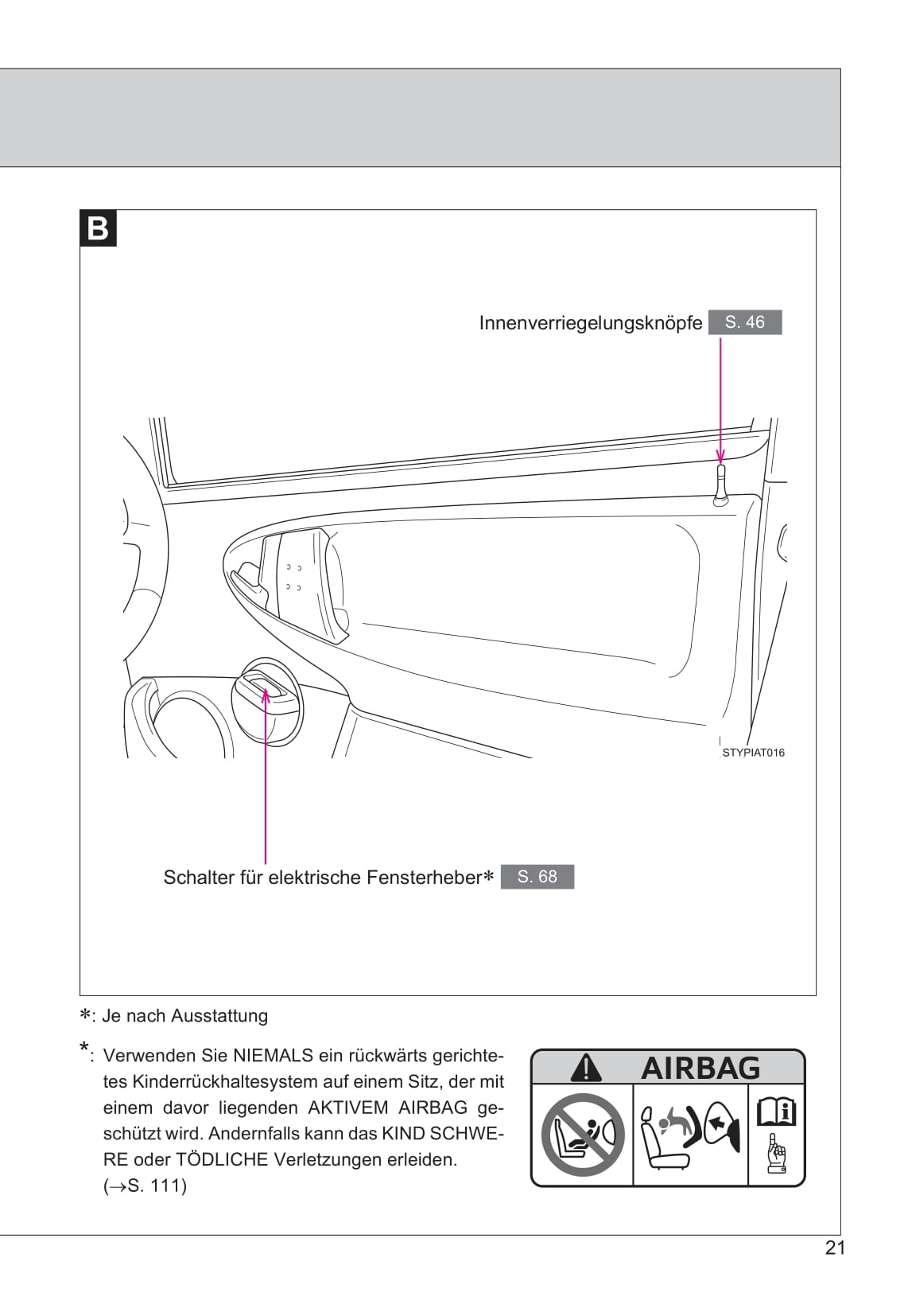 2013-2014 Toyota Aygo Gebruikershandleiding | Duits