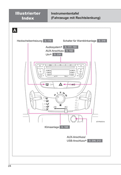 2013-2014 Toyota Aygo Gebruikershandleiding | Duits