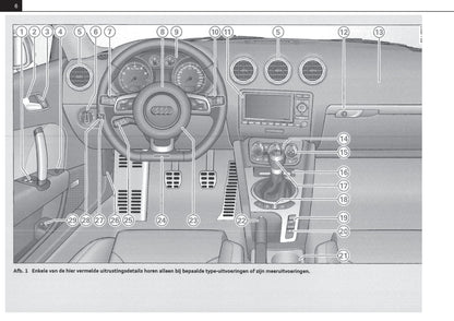 2008-2014 Audi TT Manuel du propriétaire | Néerlandais