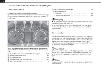 2008-2014 Audi TT Manuel du propriétaire | Néerlandais