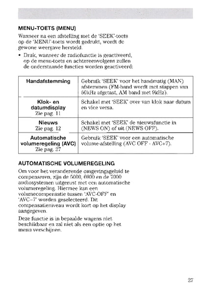 Ford Audio Handleiding 1996