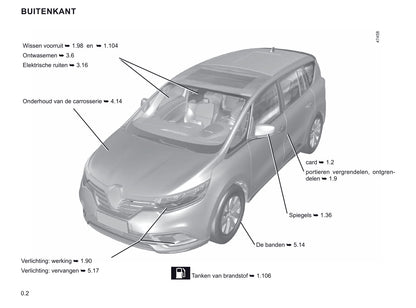 2019-2020 Renault Espace Bedienungsanleitung | Niederländisch