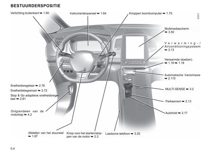 2019-2020 Renault Espace Bedienungsanleitung | Niederländisch