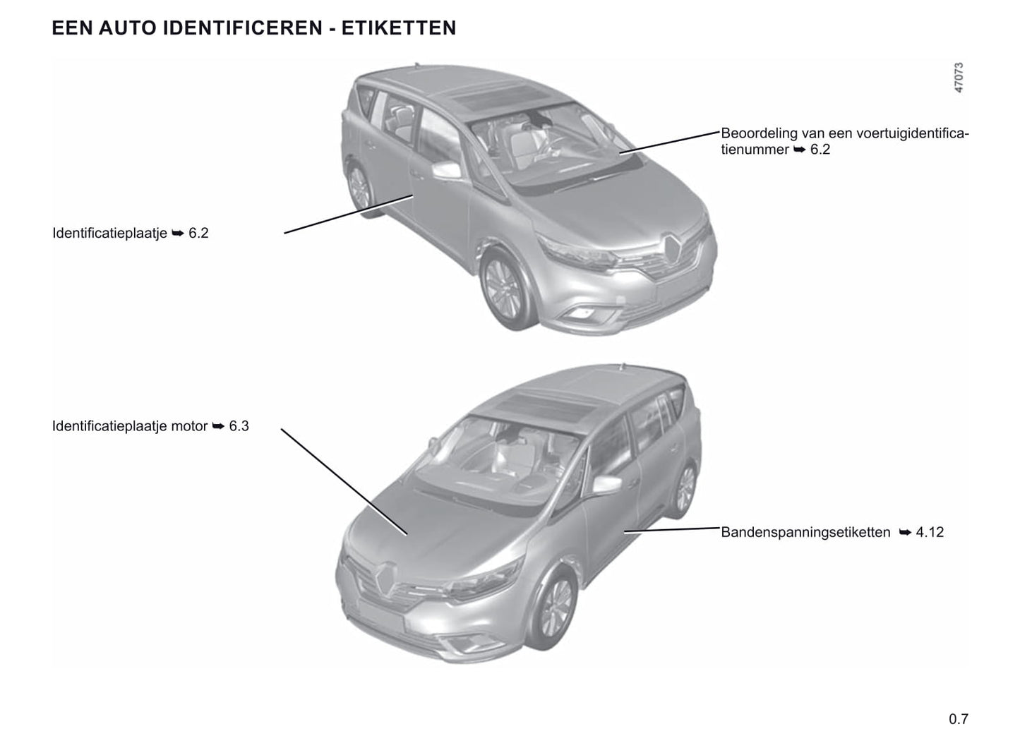 2019-2020 Renault Espace Bedienungsanleitung | Niederländisch