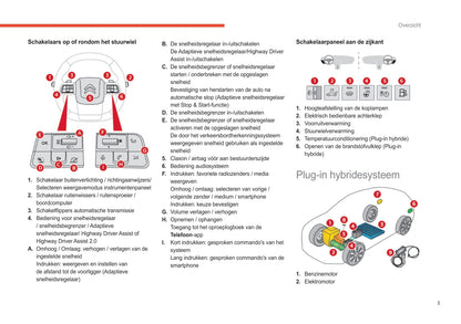 2022-2024 Citroën C5 X Bedienungsanleitung | Niederländisch