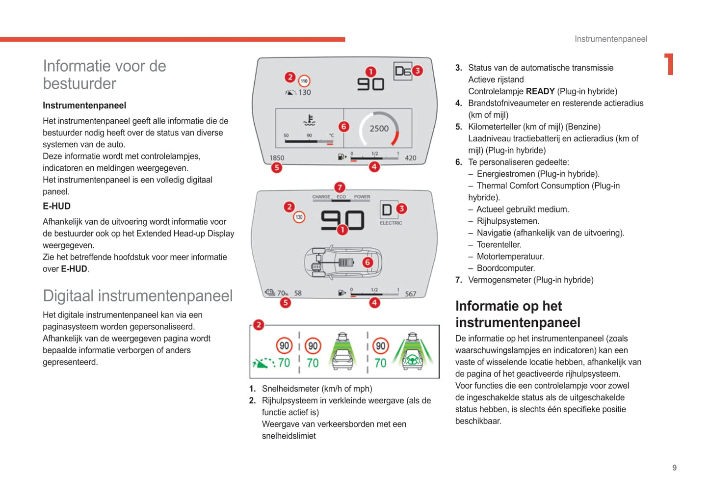 2022-2024 Citroën C5 X Bedienungsanleitung | Niederländisch