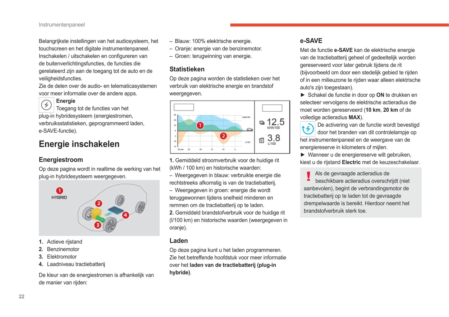 2022-2024 Citroën C5 X Bedienungsanleitung | Niederländisch