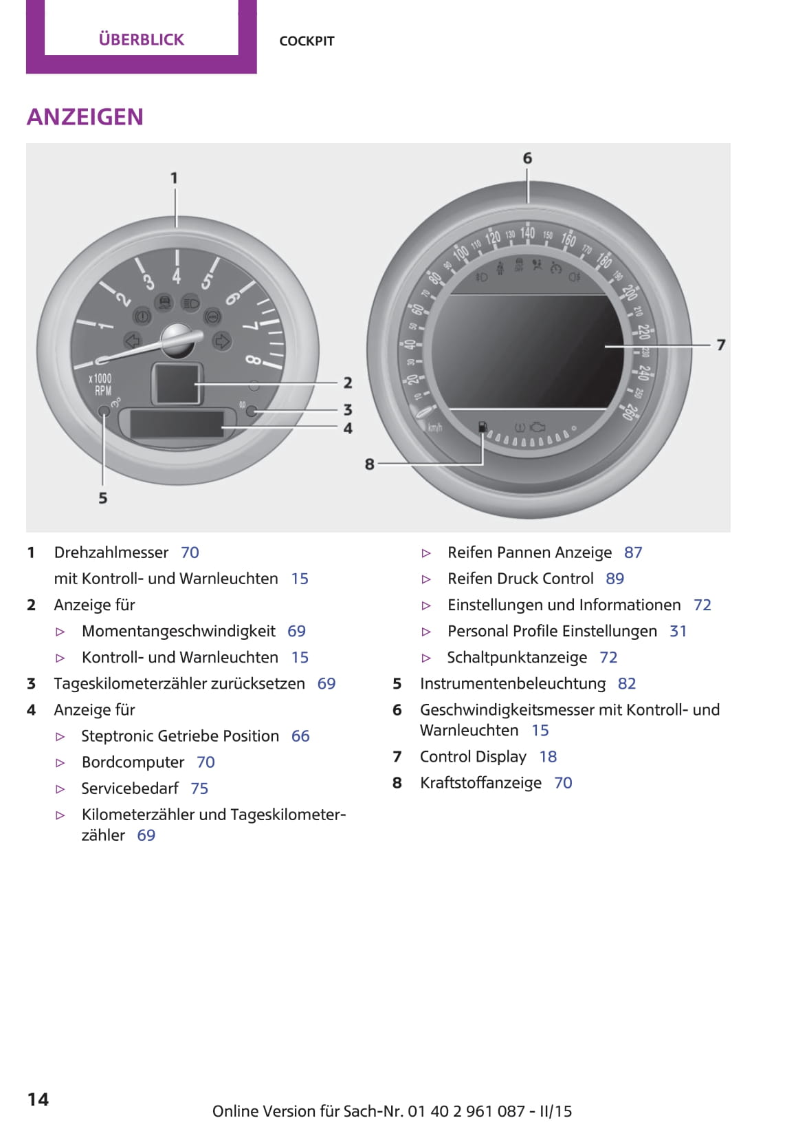 2010-2015 Mini Countryman/Paceman Gebruikershandleiding | Duits