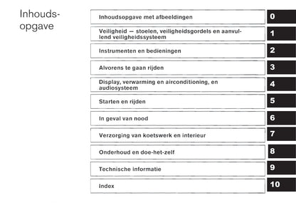 2011-2012 Nissan Pathfinder Owner's Manual | Dutch