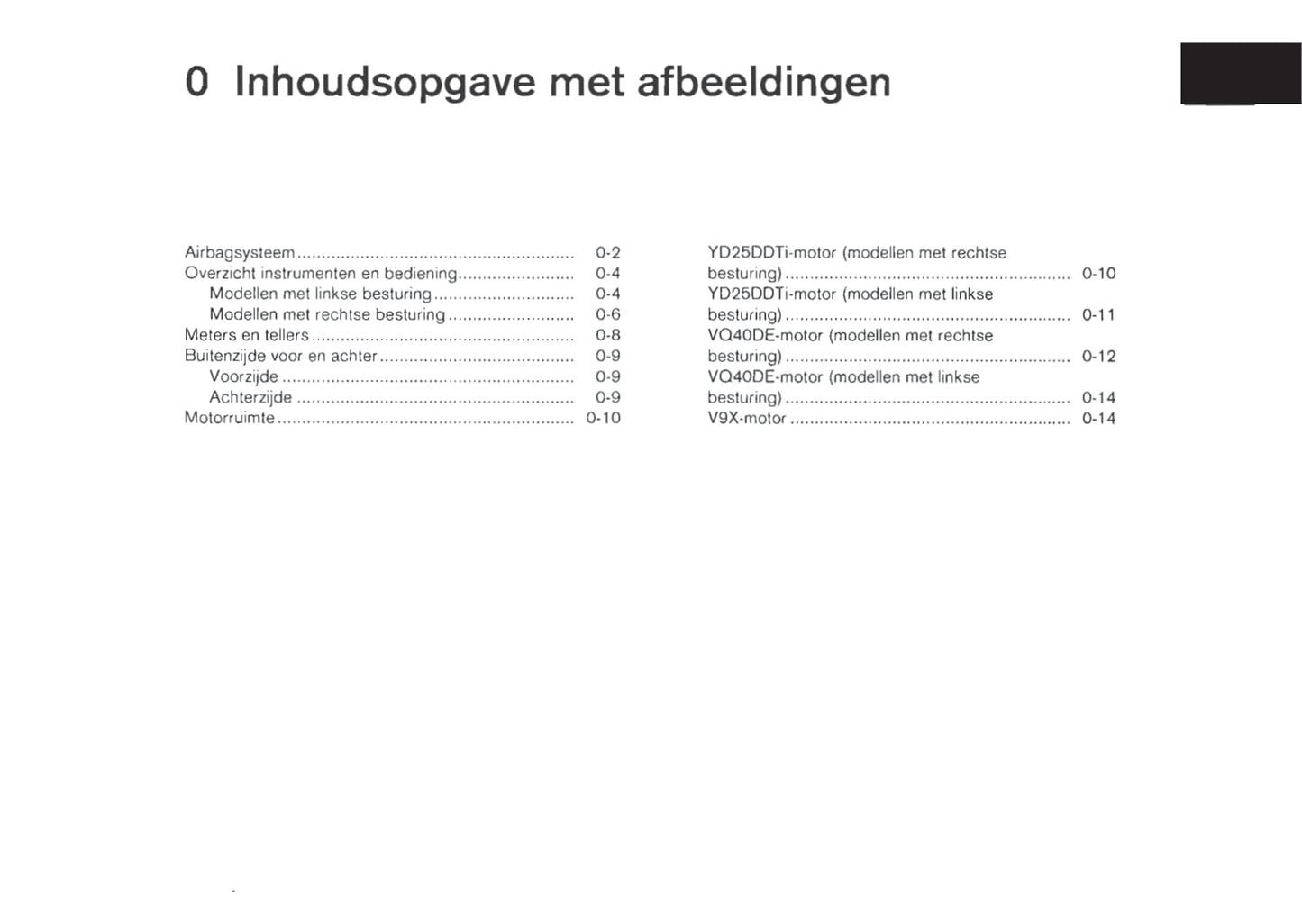 2011-2012 Nissan Pathfinder Owner's Manual | Dutch