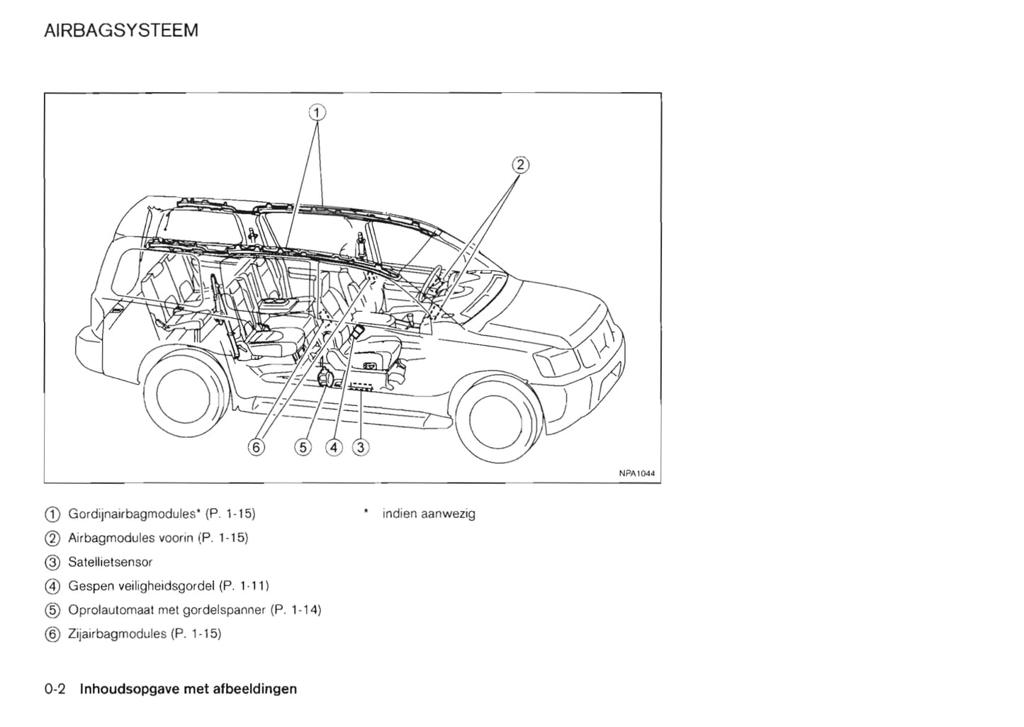 2011-2012 Nissan Pathfinder Owner's Manual | Dutch