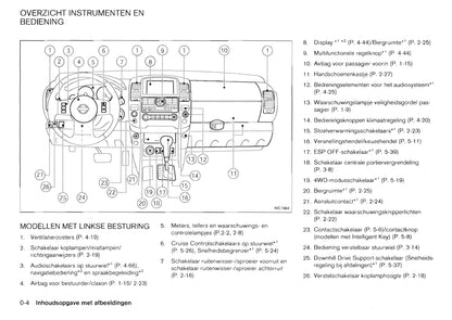 2011-2012 Nissan Pathfinder Owner's Manual | Dutch