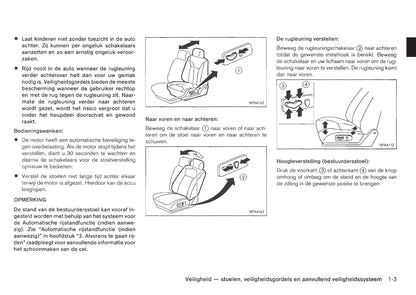 2011-2012 Nissan Pathfinder Owner's Manual | Dutch