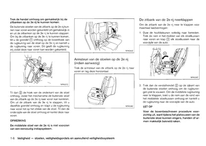 2011-2012 Nissan Pathfinder Owner's Manual | Dutch