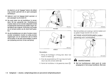 2011-2012 Nissan Pathfinder Owner's Manual | Dutch