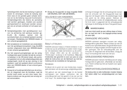 2011-2012 Nissan Pathfinder Owner's Manual | Dutch