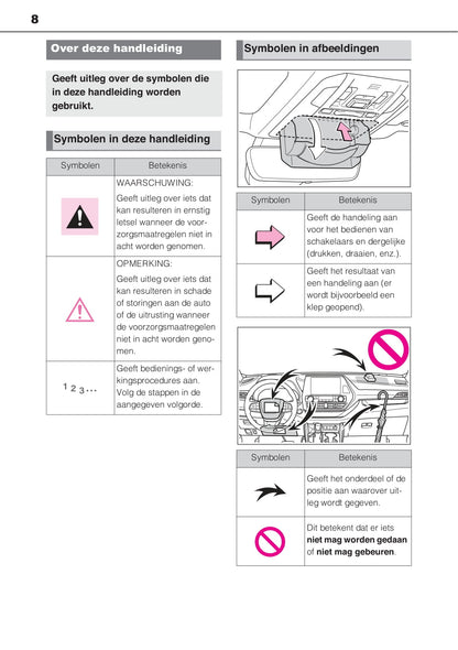 2020-2021 Toyota Highlander Hybrid Gebruikershandleiding | Nederlands