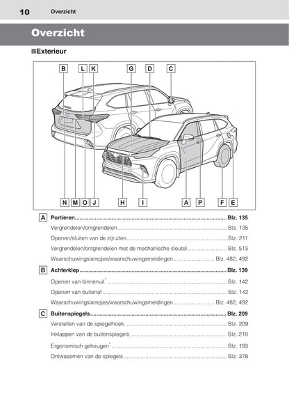 2020-2021 Toyota Highlander Hybrid Gebruikershandleiding | Nederlands