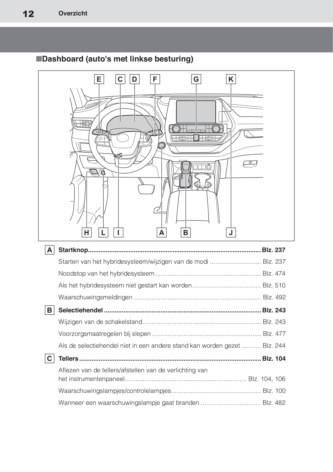 2020-2021 Toyota Highlander Hybrid Gebruikershandleiding | Nederlands