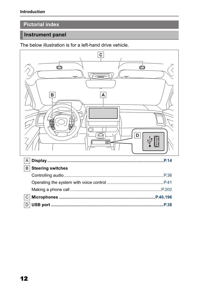 Toyota bZ4X Multimedia Manuel du propriétaire 2022 - 2023