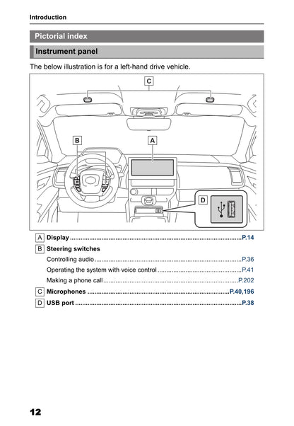 Toyota bZ4X Multimedia Manuel du propriétaire 2022 - 2023